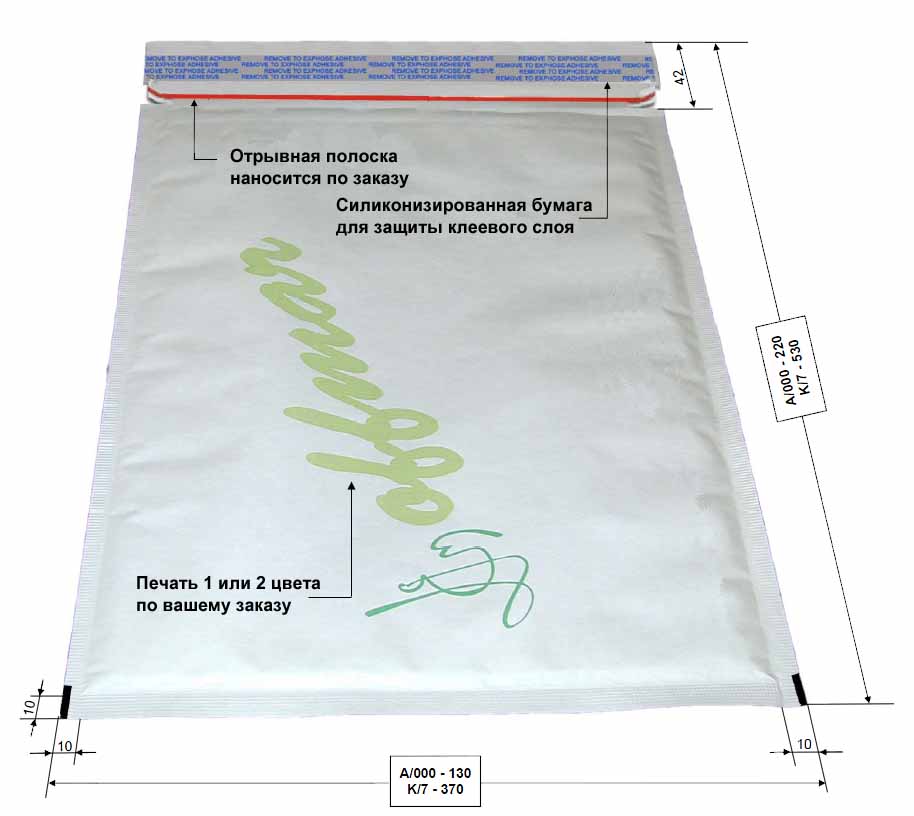 �������� �������